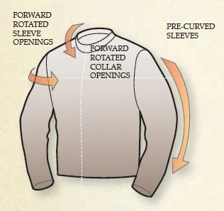 ROLAND SANDS DESIGN Damenjacke Riot - Tobacco 5 ROLAND SANDS DESIGN Damenjacke Riot - Tobacco – Bild 5