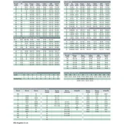 Trilobite Herren Motorradjeans Micas Urban, Blau, L32 -ONeal Verkaufsgeschäft germot groessentabelle 1