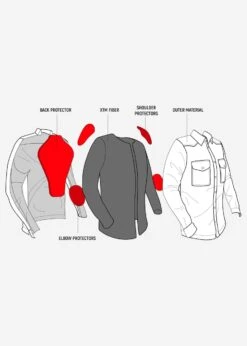 JOHN DOE Motorradhemd Motoshirt - Camouflage -ONeal Verkaufsgeschäft top constructionPTGaZ6rsvCmEk 1280x1280